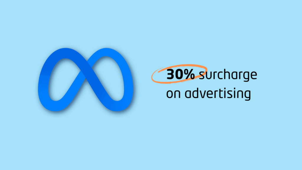 Meta Has Started Implementing a 30% Surcharge on Advertising